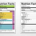 Nutrition Facts Label Vector Templates – Download Free Regarding Blank Food Label Template