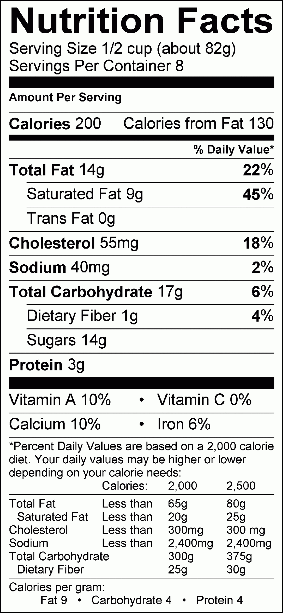 Nutrition Facts Table In Html & Css Intended For Food Label Template Word