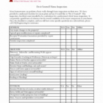 Ohs Monthly Report Template Audit Hazard Inspection Checklist Pertaining To Ohs Monthly Report Template