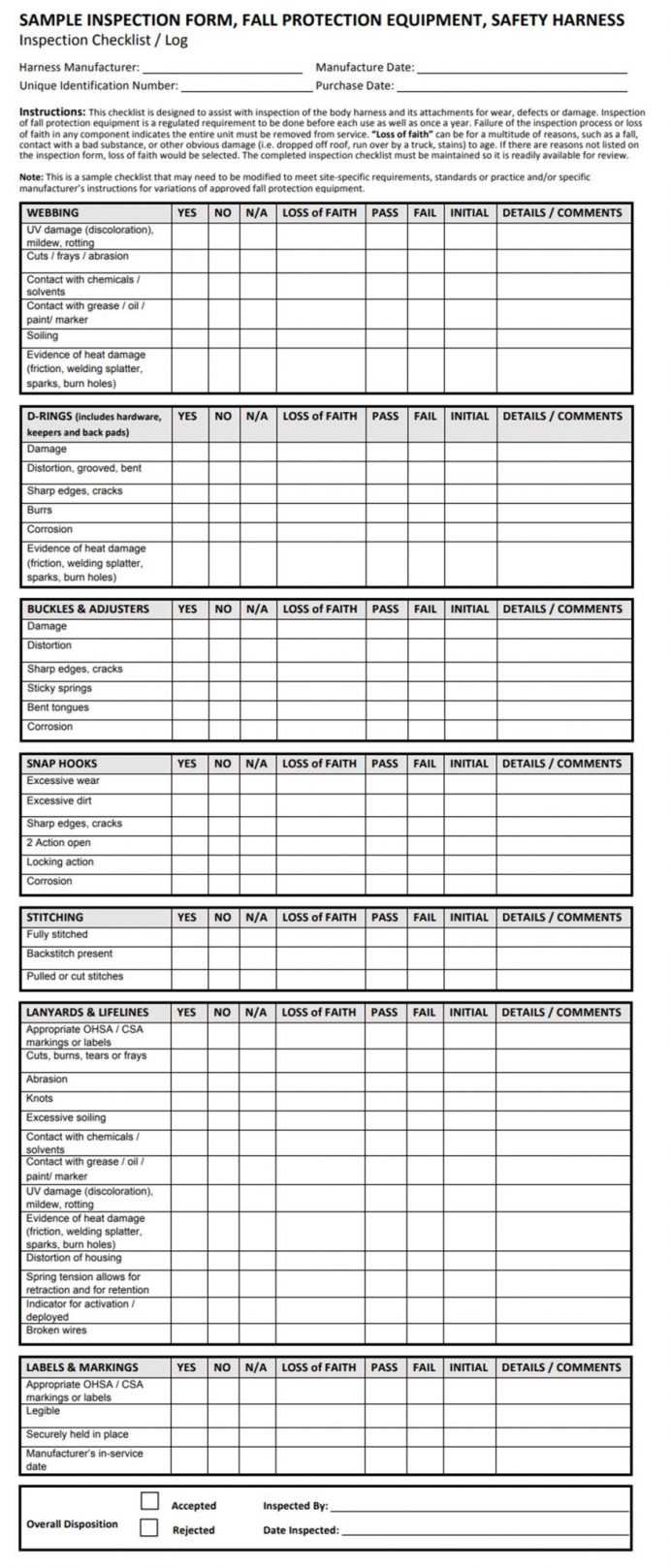 Ohs Tion Report Template Inside Monthly Workplace Checklist With Ohs Monthly Report Template