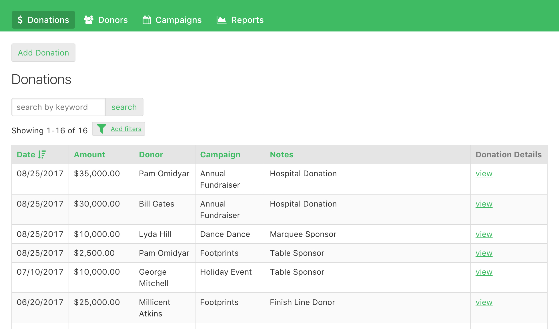 Online Database And Workflow Templates: Donations Campaign In Donation Report Template