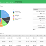 Online Database And Workflow Templates: Donations Campaign Throughout Donation Report Template