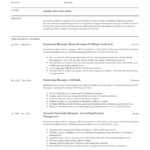 Operations Manager Resume & Writing Guide | +12 Examples | Pdf | Within Operations Manager Report Template