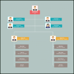 Organizational Chart Templates | Editable Online And Free To Pertaining To Organization Chart Template Word