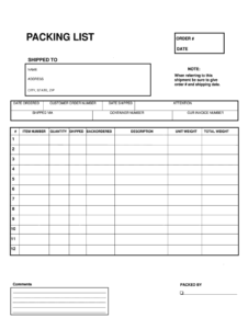 Packing Slip Template - Fill Online, Printable, Fillable in Blank Packing List Template