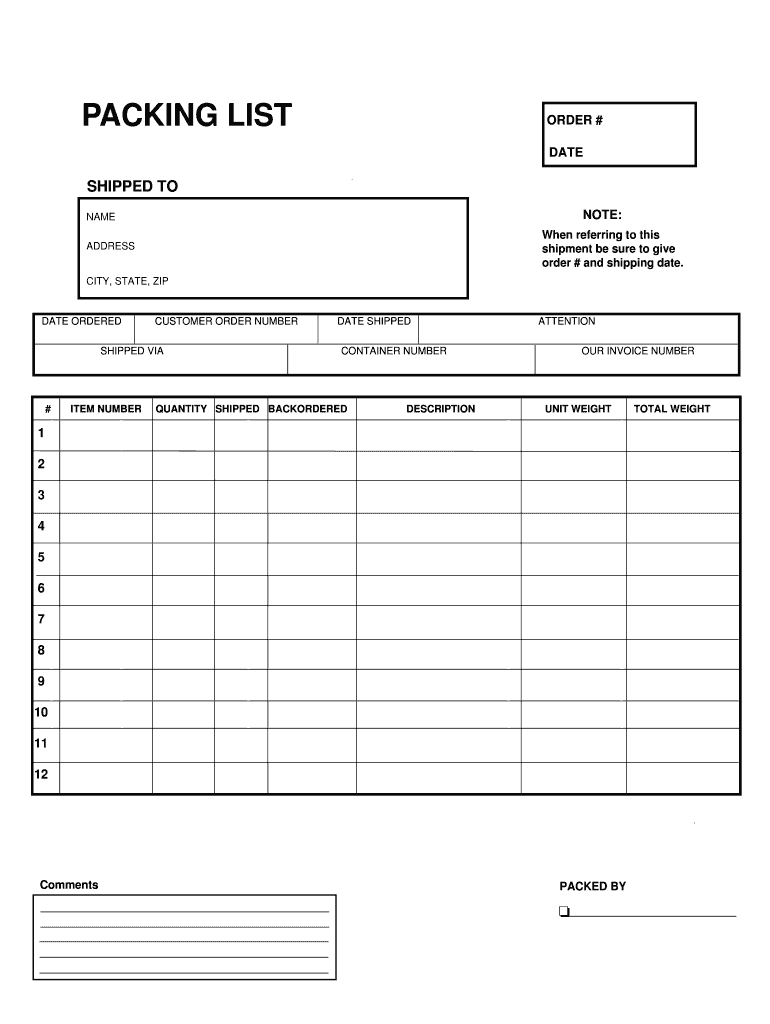 Packing Slip Template - Fill Online, Printable, Fillable In Blank Packing List Template