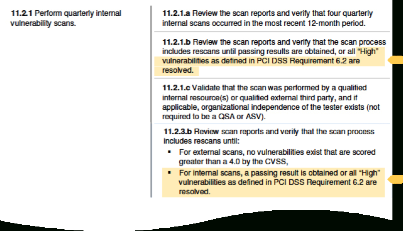 Passing The Internal Scan For Pci Dss 2.0 | Qualys Blog Inside Pci Dss Gap Analysis Report Template