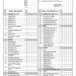 Patient Acuity Worksheet – Fill Online, Printable, Fillable Pertaining To Charge Nurse Report Sheet Template