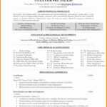 Patient Phone Call Documentation Form Brilliant Favorite For History And Physical Template Word
