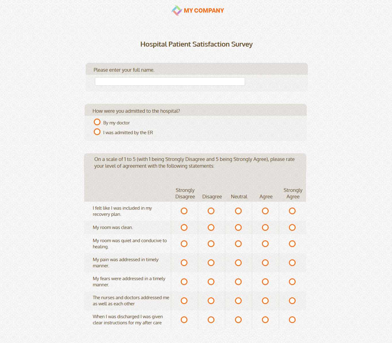 Patient Satisfaction Survey Template [21 Questions] | Sogosurvey For Customer Satisfaction Report Template