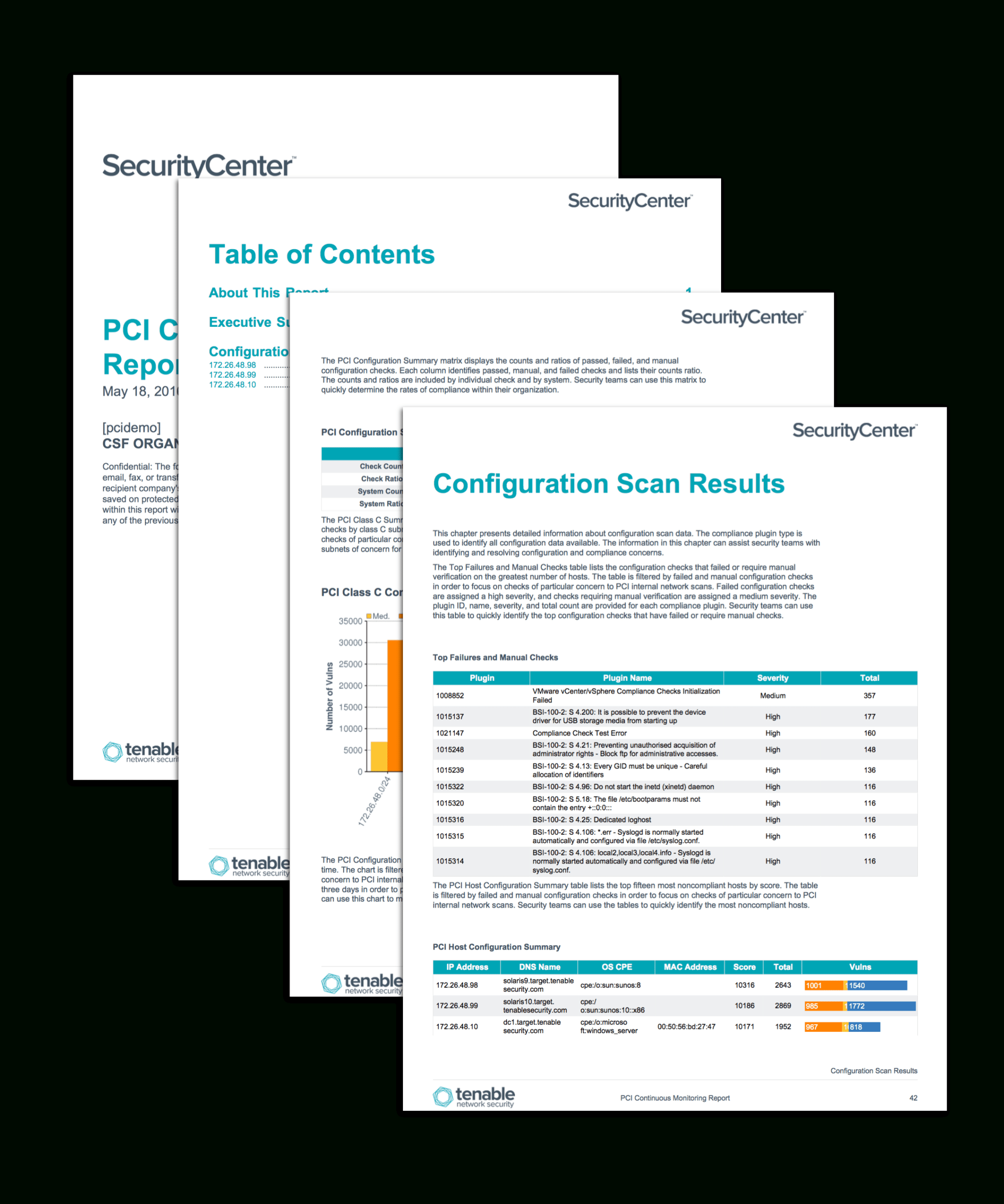 Pci Configuration Audit Report – Sc Report Template | Tenable® For Security Audit Report Template