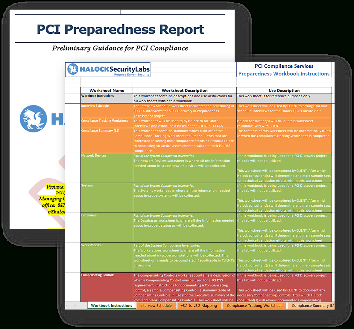 Pci Dss Compliance Consulting Services | Halock Security Labs Intended For Pci Dss Gap Analysis Report Template