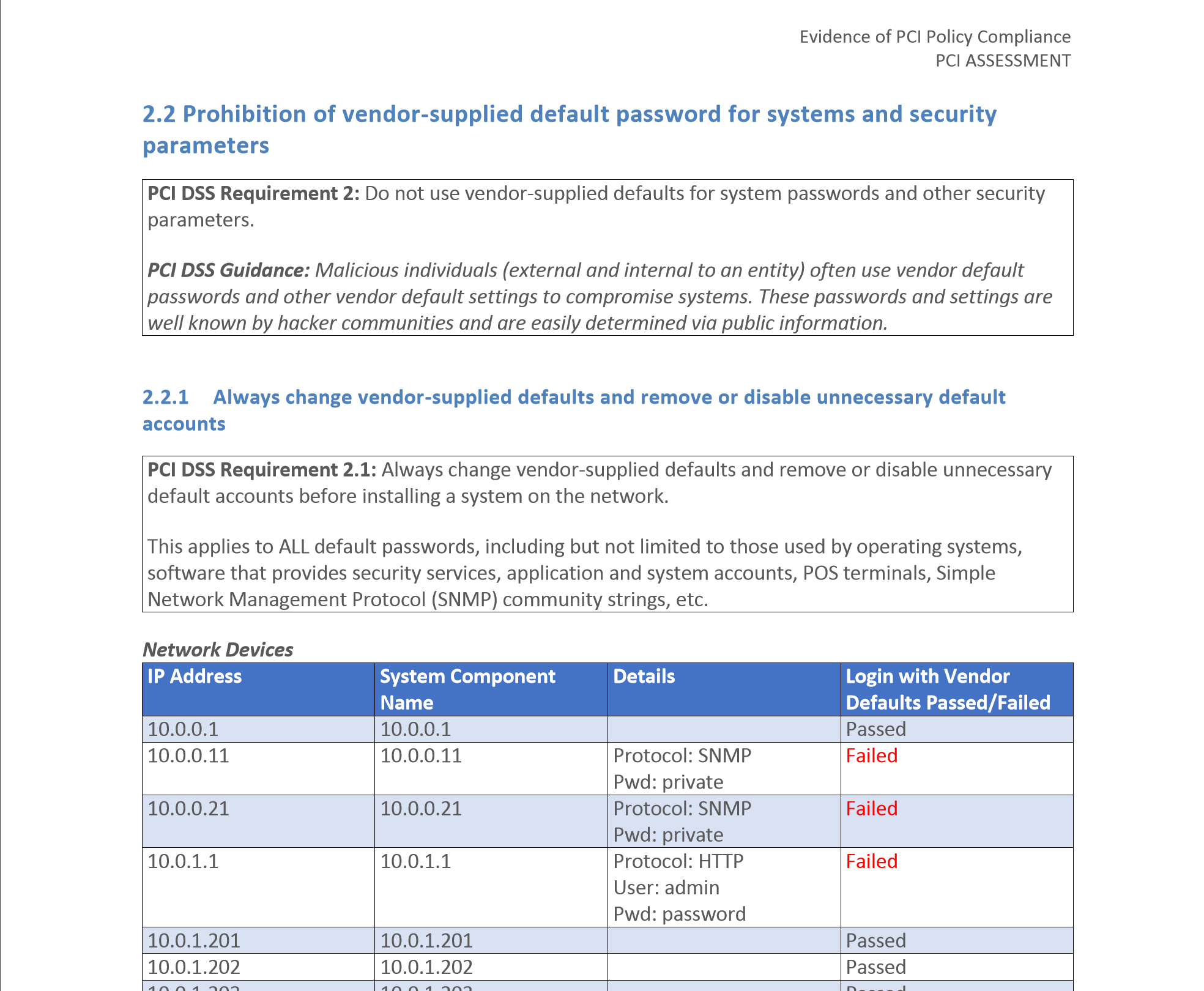 Pci Dss Standard – Payment Infrastructure  Ovh Pertaining To Pci Dss Gap Analysis Report Template