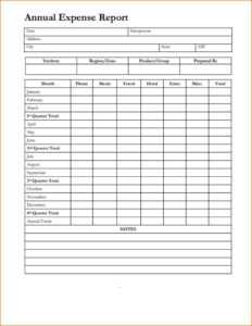 Per Diem Expense Report Template | Tagua pertaining to Per Diem Expense Report Template