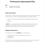 Performance Improvement Plan For Download | Clicktime Regarding Performance Improvement Plan Template Word