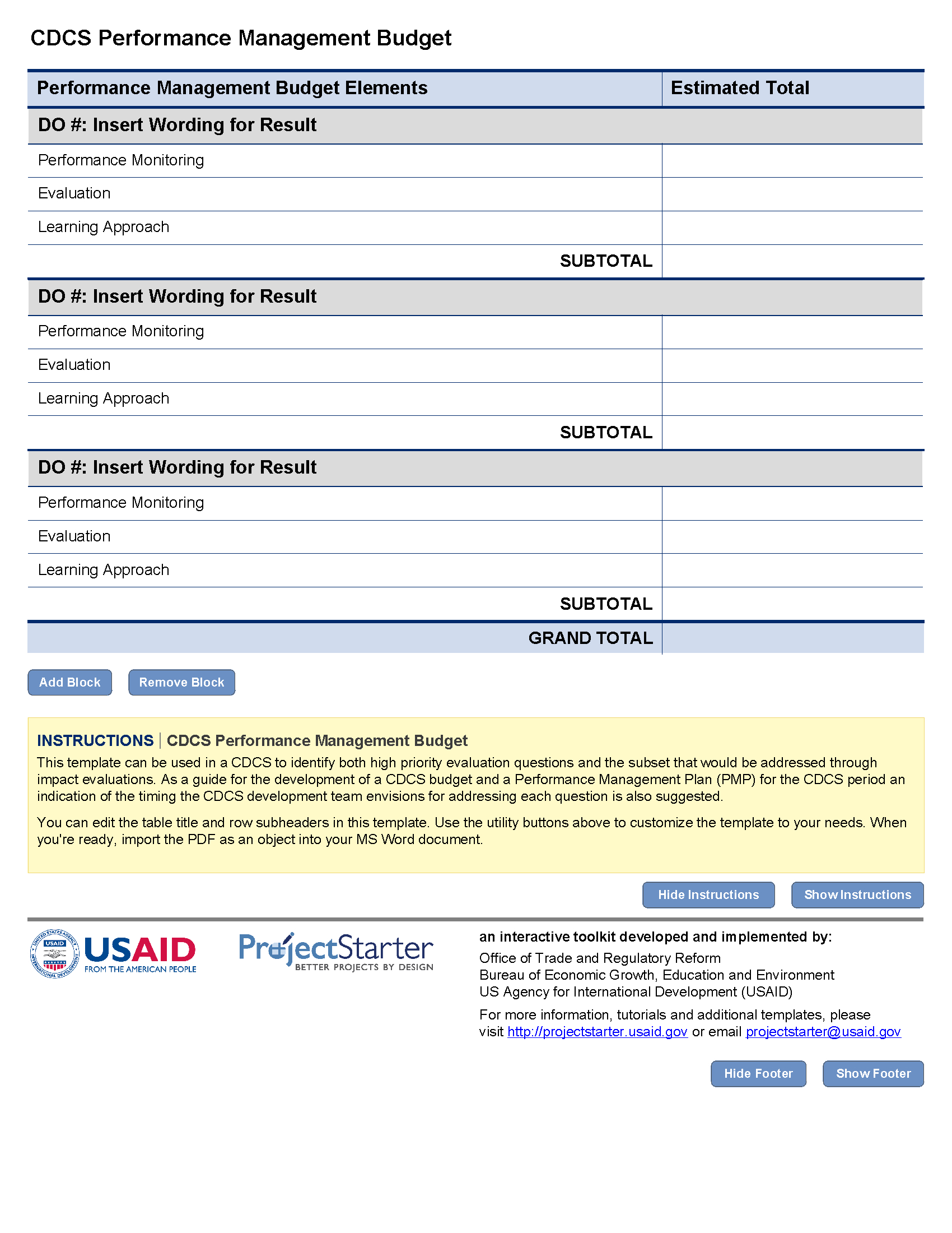 Performance Management Budget Template | Program Cycle Inside Monitoring And Evaluation Report Template