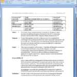Period End Review And Closing Policy And Procedure Word Template Throughout Training Documentation Template Word