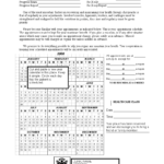 Personal Appointment Calender | Templates At Throughout Chiropractic X Ray Report Template