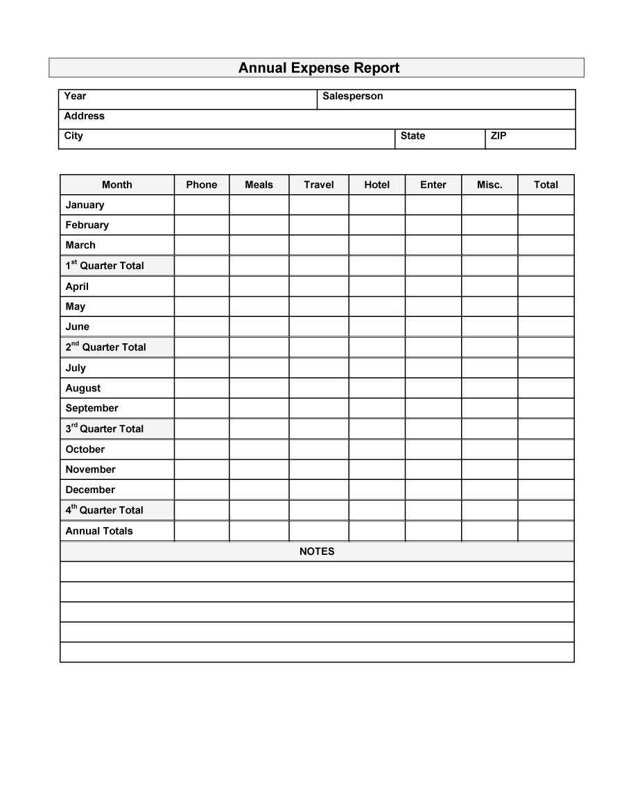 Personal Expense Report Excel Template Sheet Travel Oracle Regarding Expense Report Spreadsheet Template Excel