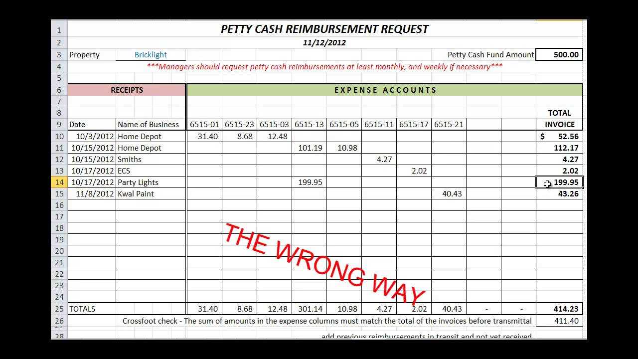Petty Cash Report Inside Petty Cash Expense Report Template