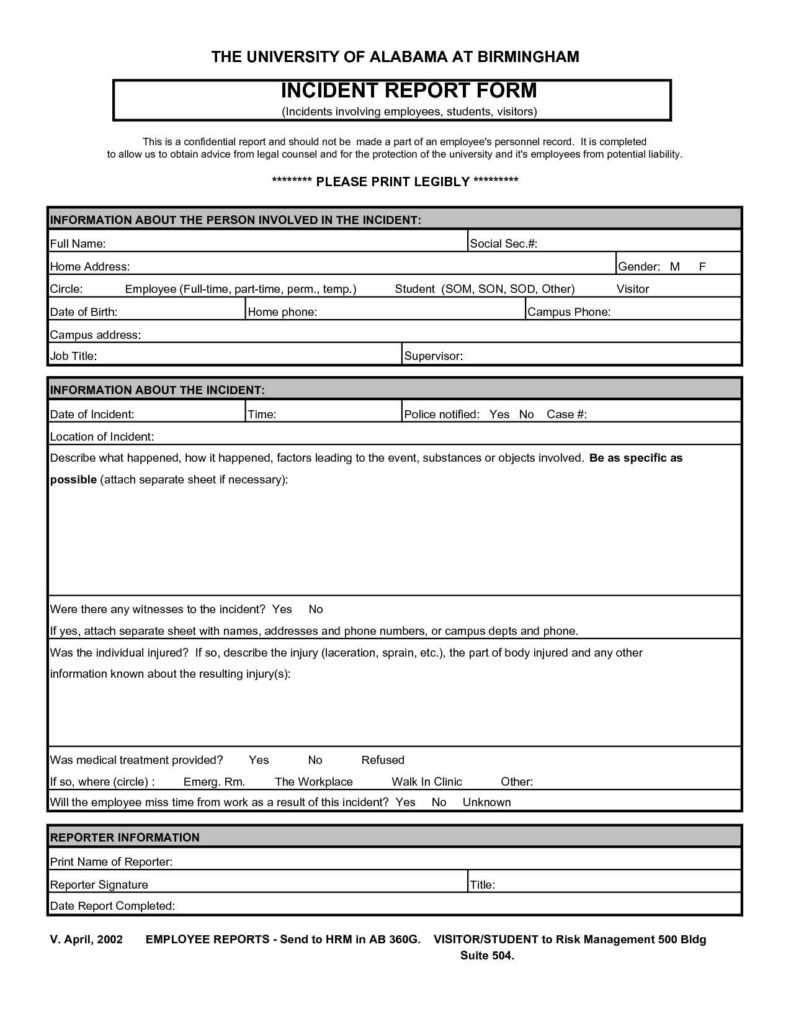 Physical Security Incident Report Template And Accident Regarding Physical Security Report Template