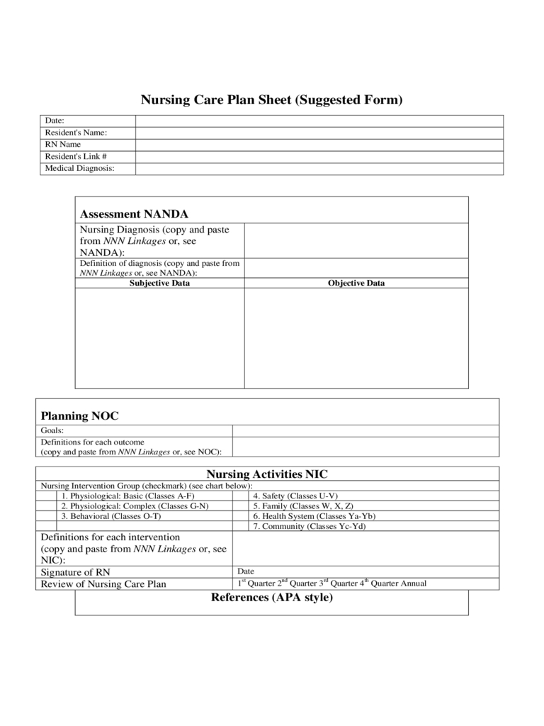 Plan Of Care Template – 2 Free Templates In Pdf, Word, Excel Intended For Nursing Care Plan Template Word