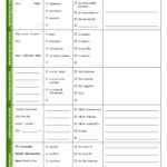 Poster: Drafting Template For Single Paragraph Summary (English) Intended For Sandwich Book Report Template