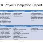 Ppt - Project Closure Powerpoint Presentation, Free Download inside Project Closure Report Template Ppt