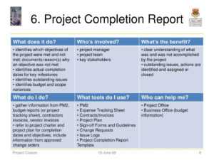 Ppt - Project Closure Powerpoint Presentation, Free Download inside Project Closure Report Template Ppt