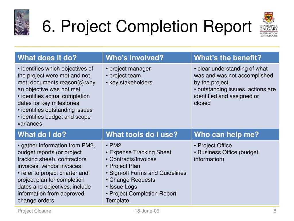 Ppt – Project Closure Powerpoint Presentation, Free Download Inside Project Closure Report Template Ppt