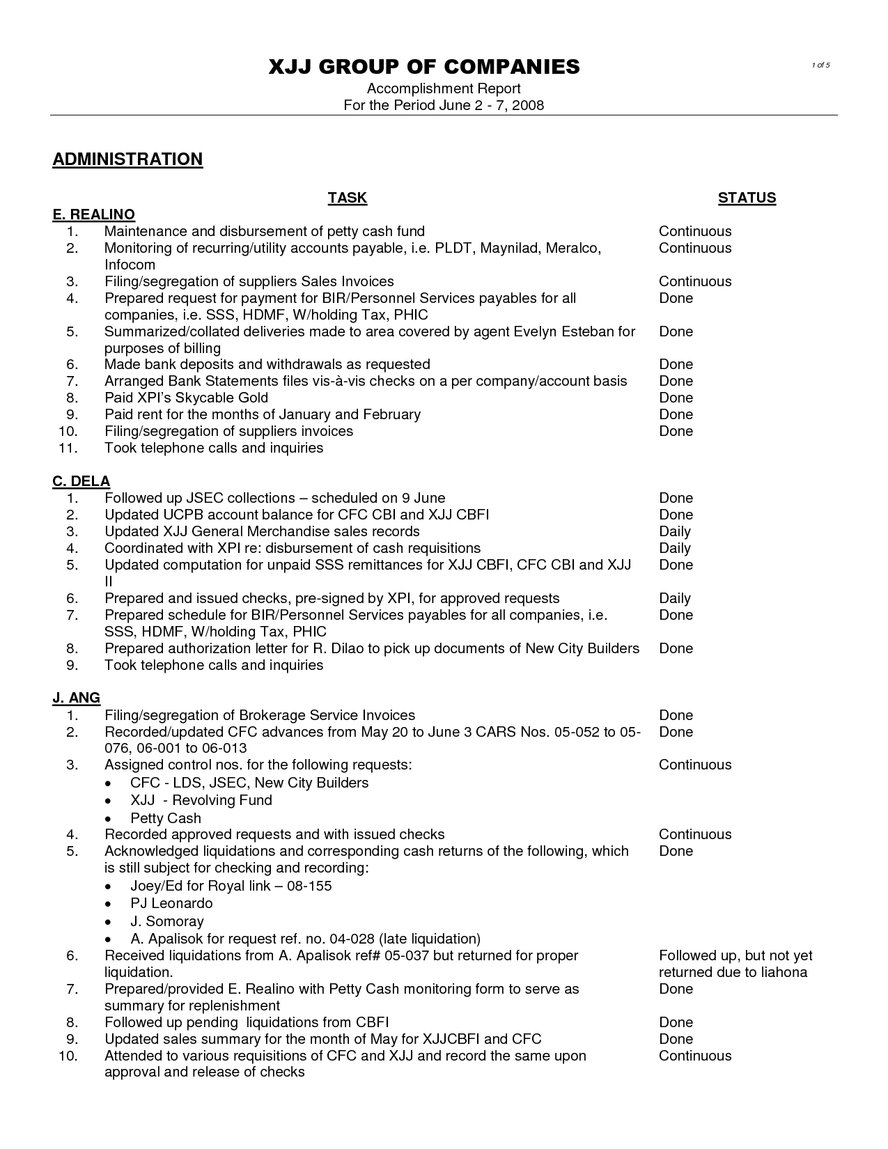 Premium Weekly Accomplishment Report Sample Format : V M D Inside How To Write A Work Report Template