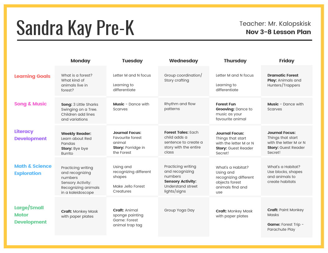 Preschool Lesson Plan Pertaining To Preschool Progress Report Template