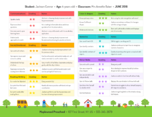 Preschool Progress Report in Preschool Progress Report Template