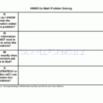 Preview Pdf Kwl Chart For Math Problem Solving, 1 In Kwl Chart Template Word Document