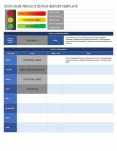 Printable 001 Template Ideas Status Report Project Shocking throughout Project Weekly Status Report Template Ppt