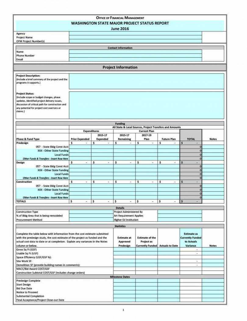 Printable 40 Project Status Report Templates [Word Excel Ppt For Construction Status Report Template