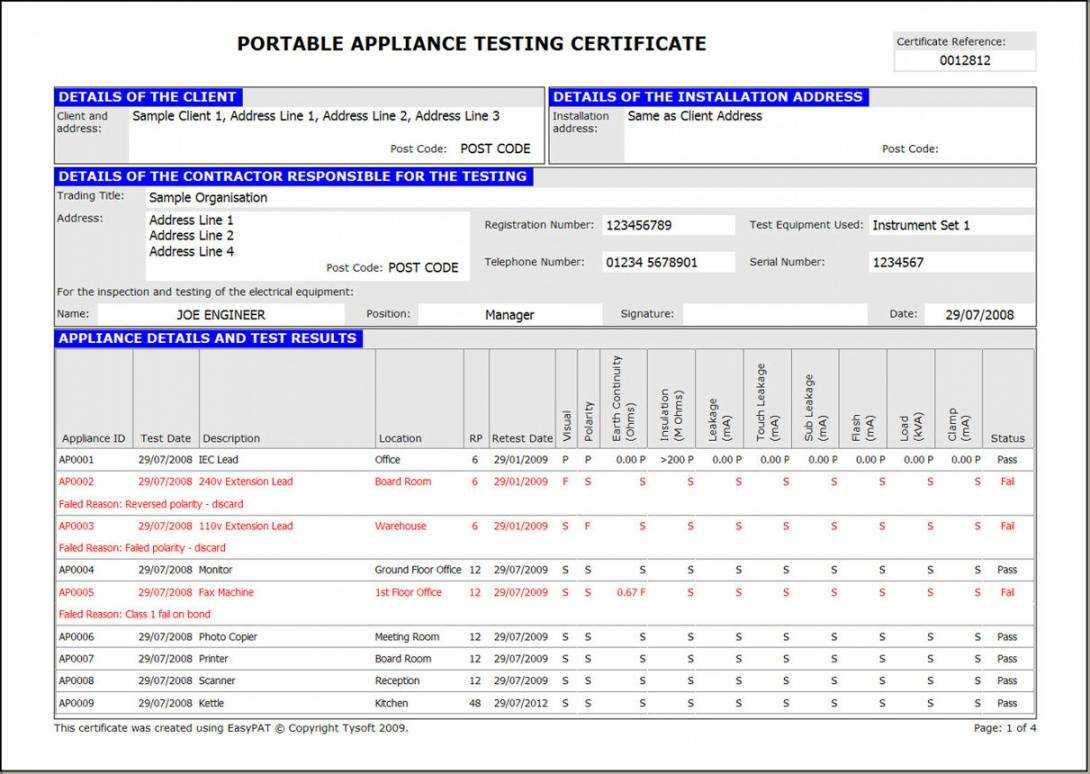 Printable Easypat Portable Appliance Testing Software Megger With Megger Test Report Template