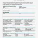Printable Gallery Price List Template Near Miss Report Regarding Near Miss Incident Report Template
