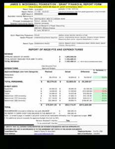 Printable Grant Financial Report Template Best Of intended for Fundraising Report Template