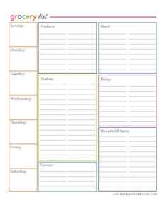 Printable Grocery Listcategory | Printablepedia pertaining to Blank Grocery Shopping List Template