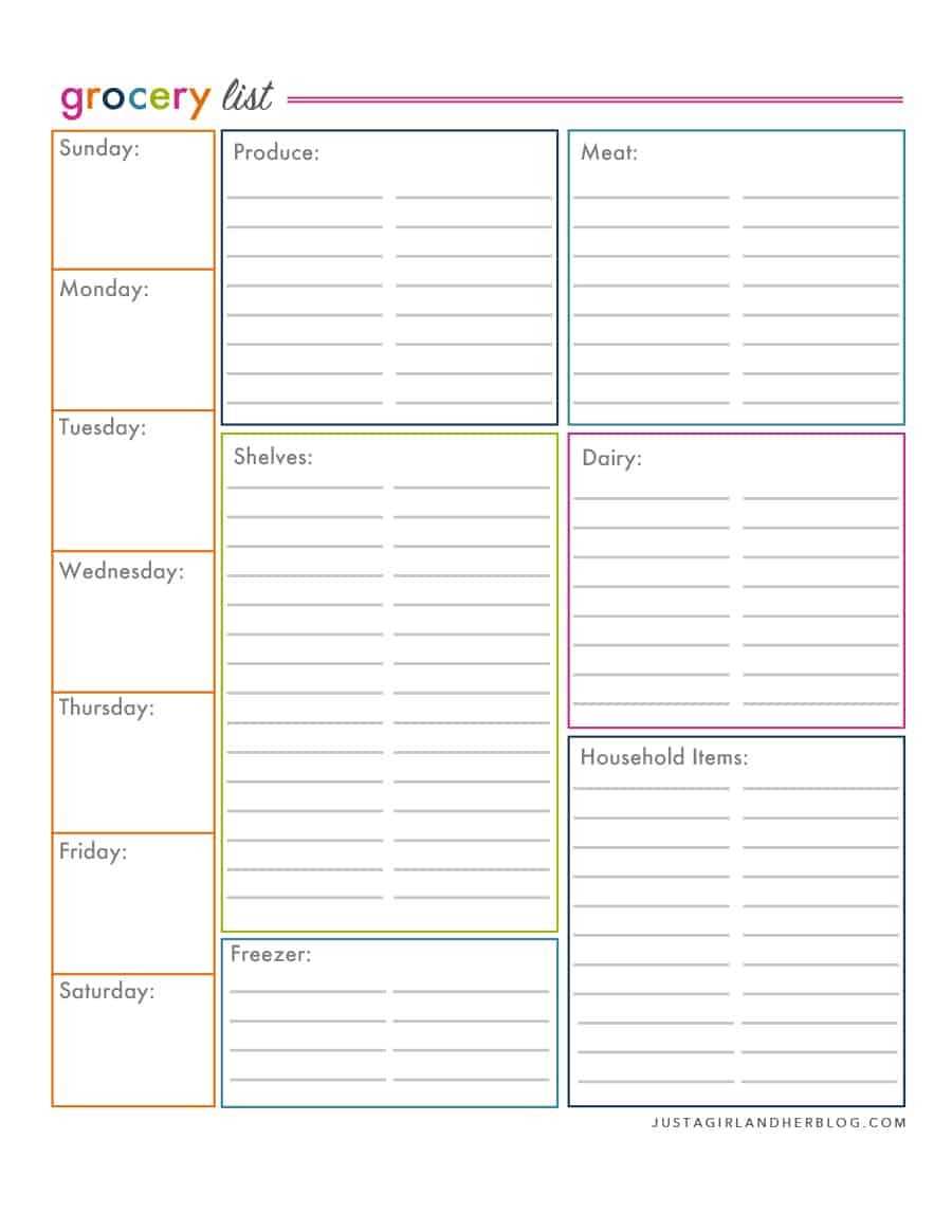 Printable Grocery Listcategory | Printablepedia Pertaining To Blank Grocery Shopping List Template