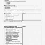 Printable Incident Report Howto Guide For The Cccd Response Within Itil Incident Report Form Template