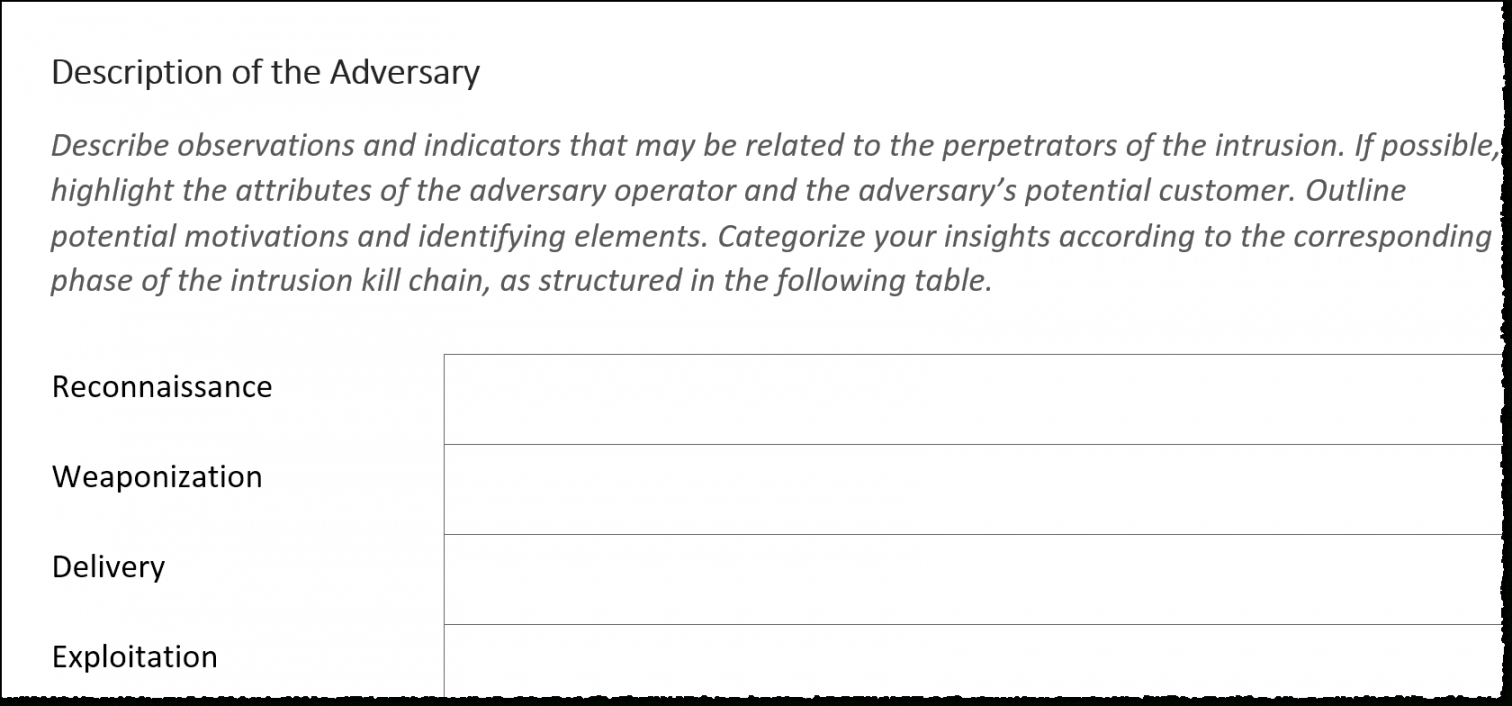 Printable Report Template For Threat Intelligence And Within Forensic Report Template