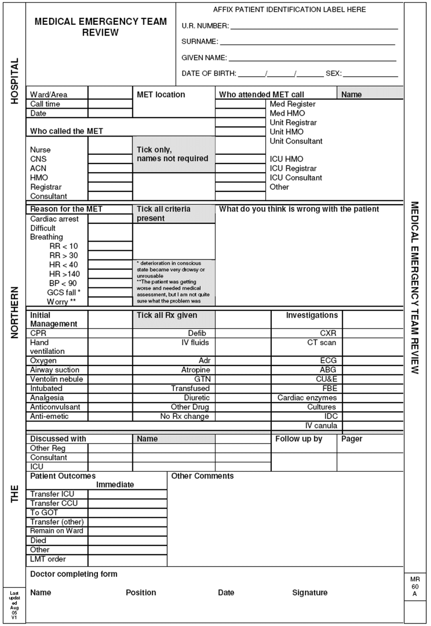 Pro Forma Document (Case Report Form) Used To Record The For Icu Report Template