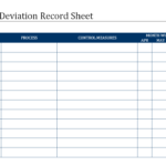 Process Deviation Record Sheet – With Regard To Deviation Report Template