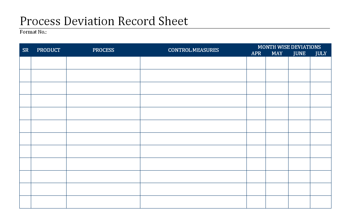 Process Deviation Record Sheet – With Regard To Deviation Report Template