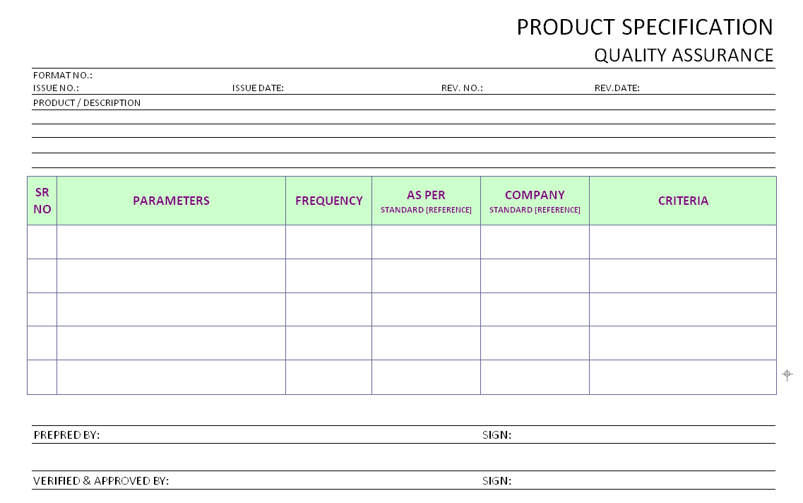 Product Specification (Operational) : Quality Assurance Within Report Specification Template