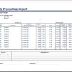Production Status Report Template regarding Production Status Report Template