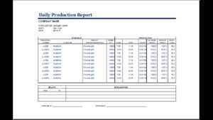 Production Status Report Template regarding Production Status Report Template