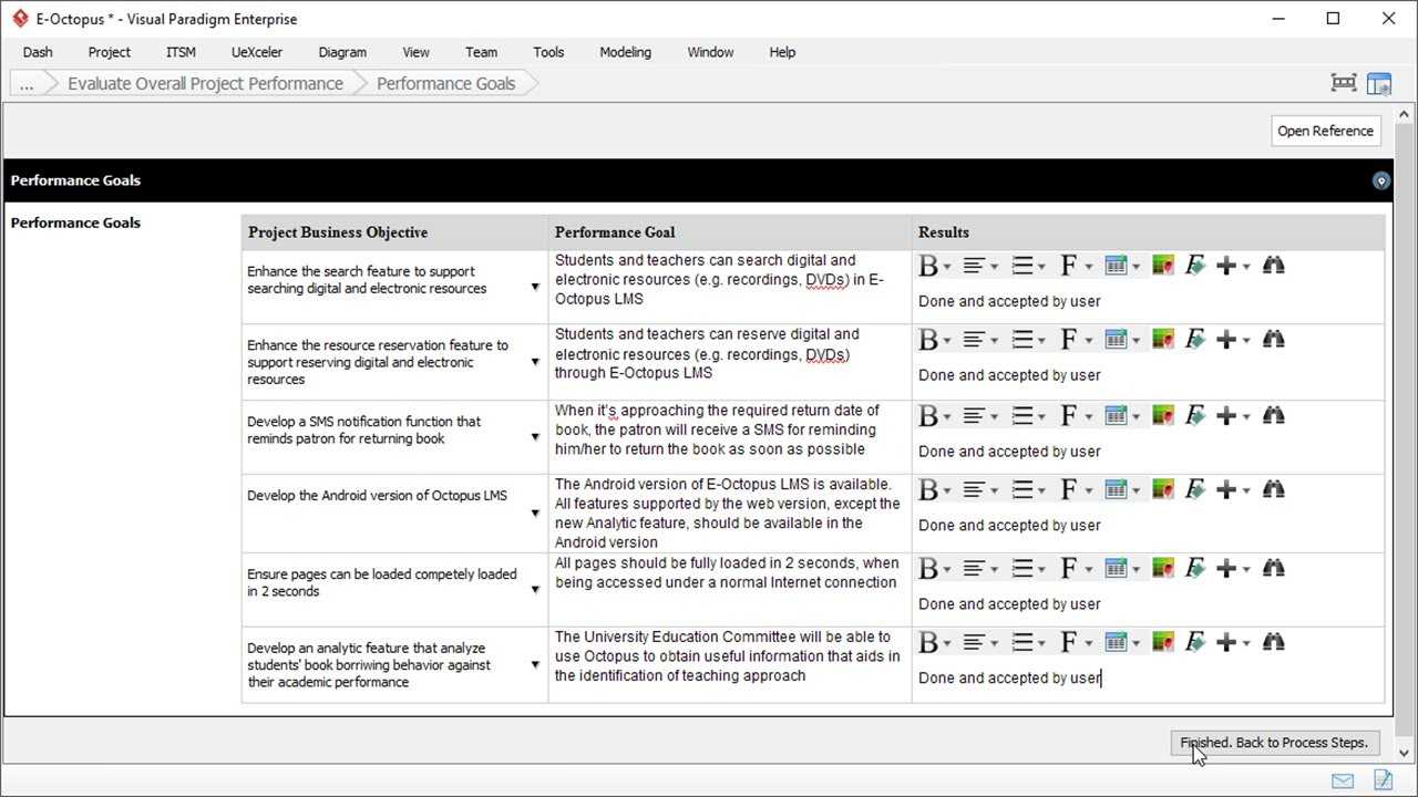 Project Closeout Report Template – Project Management Intended For Project Closure Report Template Ppt